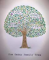 Michelle James, Chickpea Illustrations.